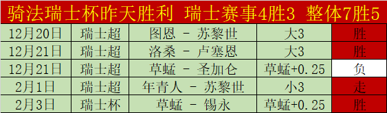 蘭帕德执教,英格兰前景,堪忧,sb体育注册开户,注册流程,体育博彩,在线开户,即时投注