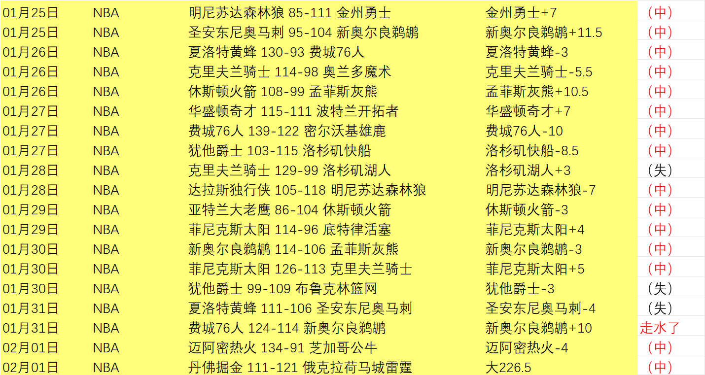 林诗栋与篠,塚大登亚洲,杯乒乓球小,sb体育注册开户,注册流程,体育博彩,在线开户,即时投注