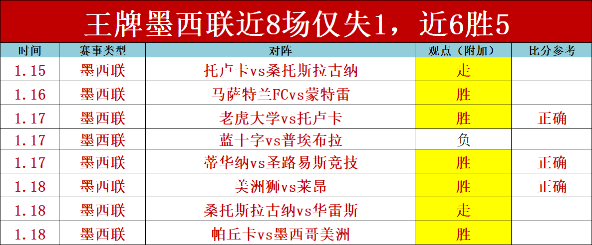 Manaforge Omega,地心之巅战,霸主争霸,sb体育注册开户,注册流程,体育博彩,在线开户,即时投注