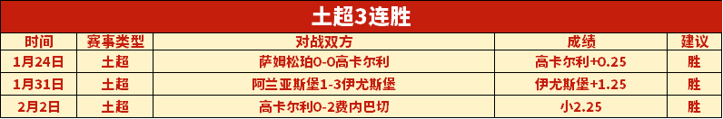 山东体彩年,度销售额超,再创历史新,sb体育注册开户,注册流程,体育博彩,在线开户,即时投注