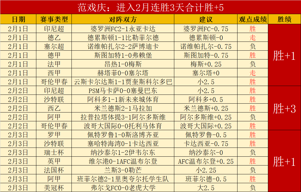 现场直击,德布劳内疑,似与曼城球,sb体育注册开户,注册流程,体育博彩,在线开户,即时投注