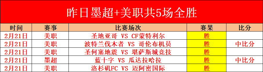 现场直击,德布劳内疑,似与曼城球,sb体育注册开户,注册流程,体育博彩,在线开户,即时投注