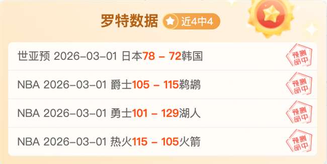 火箭遗憾,核心数据排,名最低,sb体育注册开户,注册流程,体育博彩,在线开户,即时投注