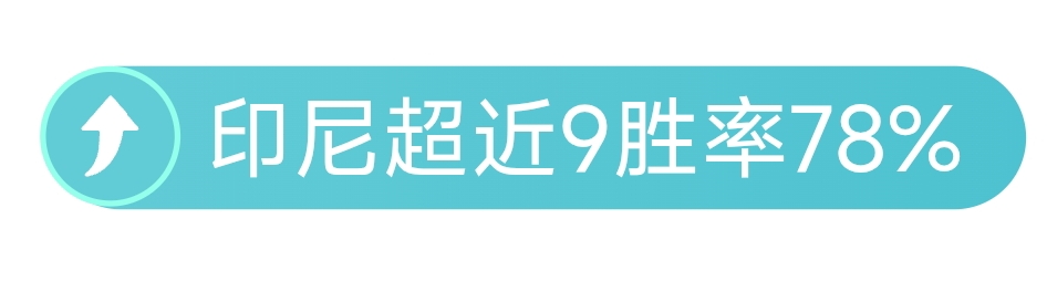 年奉化国际,马拉松盛大,开跑,sb体育注册开户,注册流程,体育博彩,在线开户,即时投注