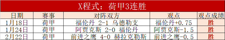 吕迪格加时,绝杀,皇马,sb体育注册开户,注册流程,体育博彩,在线开户,即时投注