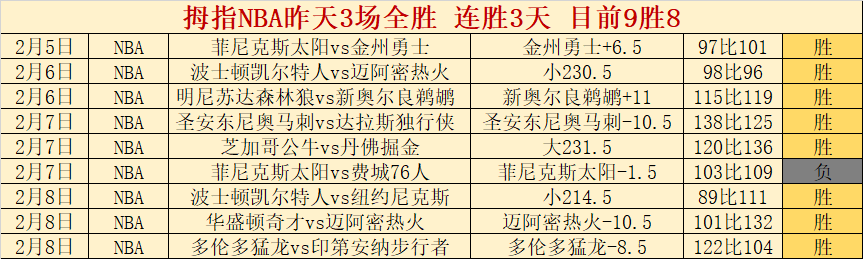 切尔西以,万欧元高价,收购,sb体育注册开户,注册流程,体育博彩,在线开户,即时投注