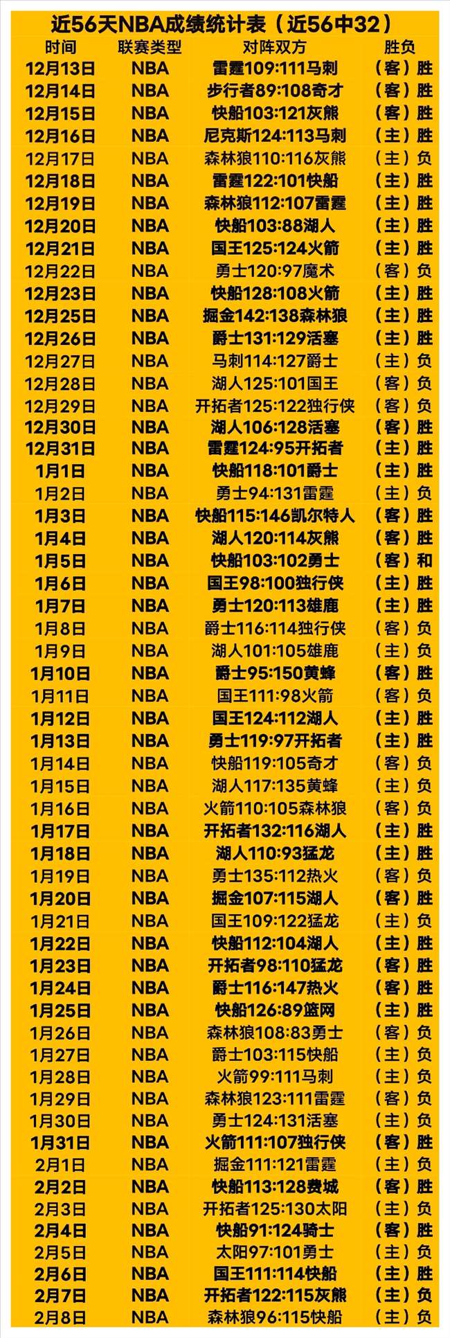 莱巴金娜稳,居前十,斯瓦泰克拒,sb体育注册开户,注册流程,体育博彩,在线开户,即时投注