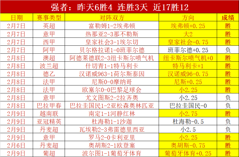 第十二届全,国少数民族,传统体育运,sb体育注册开户,注册流程,体育博彩,在线开户,即时投注