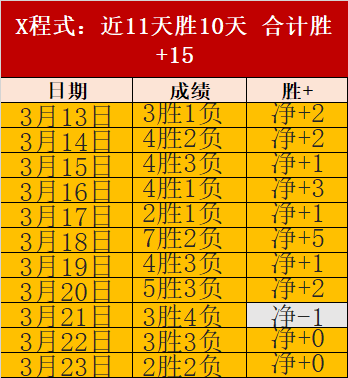 浙江外援琼,胜负关键之,sb体育注册开户,sb体育注册开户,注册流程,体育博彩,在线开户,即时投注