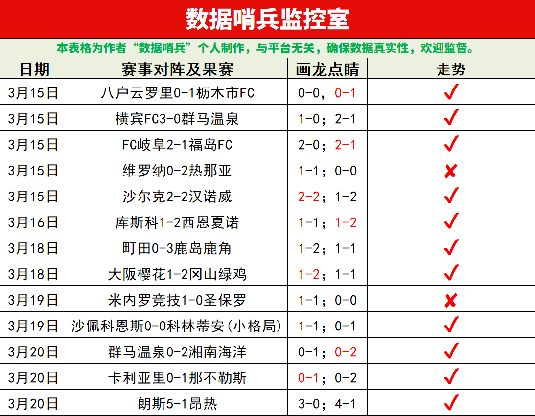 防守至上,八村塁视稳,固防线为夺,sb体育注册开户,注册流程,体育博彩,在线开户,即时投注