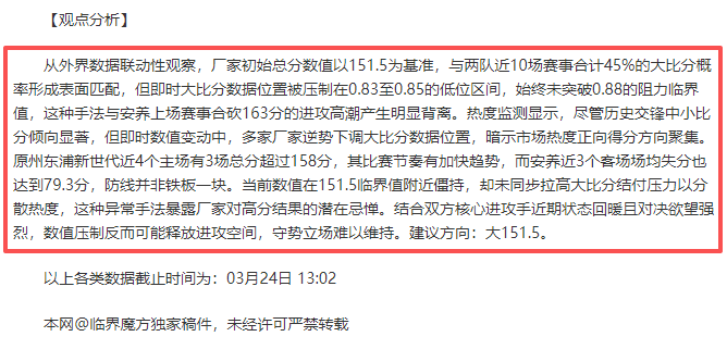 利物浦大胜,红军对决,萨拉赫双响,sb体育注册开户,注册流程,体育博彩,在线开户,即时投注
