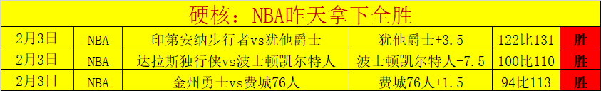 西汉姆联半,场以,领先伯恩茅,sb体育注册开户,注册流程,体育博彩,在线开户,即时投注