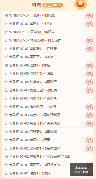 体育注册开,sb体育注册开户,注册流程,sb体育注册开户,注册流程,体育博彩,在线开户,即时投注