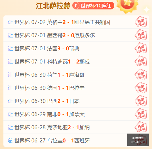 体育注册开,sb体育注册开户,注册流程,sb体育注册开户,注册流程,体育博彩,在线开户,即时投注