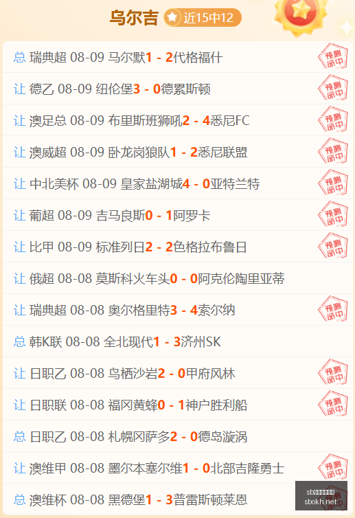 体育注册开,sb体育注册开户,注册流程,sb体育注册开户,注册流程,体育博彩,在线开户,即时投注