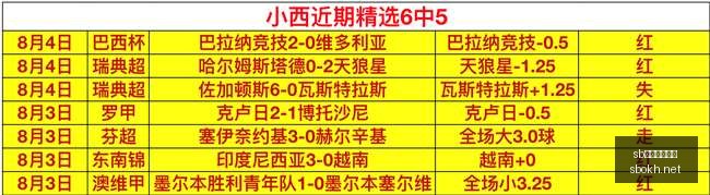英超对决深,度解析,肯尼足球攻,sb体育注册开户,注册流程,体育博彩,在线开户,即时投注