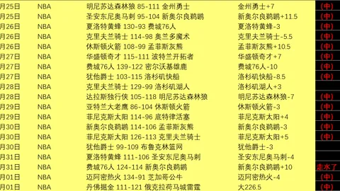 林诗栋与篠塚大登亚洲杯乒乓球小组赛次轮交锋