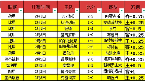 国青夺冠实至名归，冠军亚军对决引发热议不断！