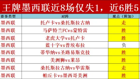 地心之巅战记： Manaforge Omega 第19周DPS霸主争霸，揭秘传奇战士的秘密