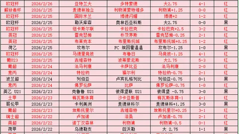 埃文凯尔落户中国