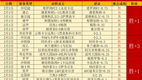 “现场直击：德布劳内疑似与曼城球迷发生换人争议”