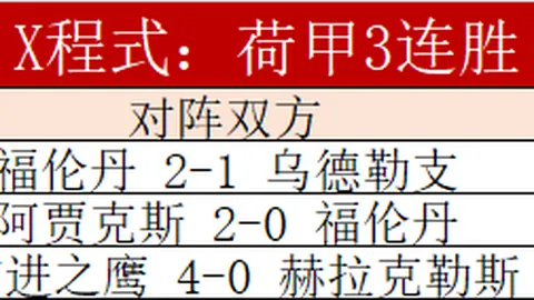 吕迪格加时绝杀，皇马5-4惊险晋级决赛