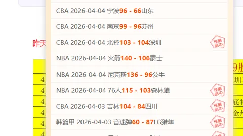 日本与克罗地亚1-1握手言和，利瓦科维奇三次神扑，克罗地亚点球制胜挺进世界杯16强