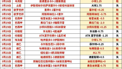 北愛爾蘭：奧尼爾未戰先敗？歐洲杯晉級非當前首要任務！