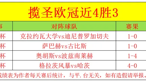 体育注册开，sb体育注册开户，户 113610